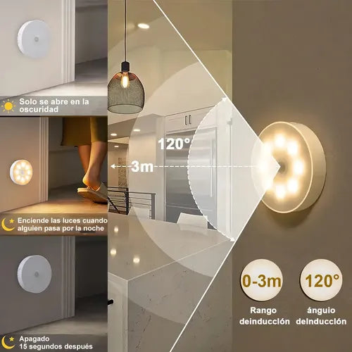 lampara led recargable, magnética con sensor de movimiento para closets, cocina y escaleras